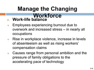 TRENDS AND ISSUES in HUMAN RESOURCE MANAGEMENT