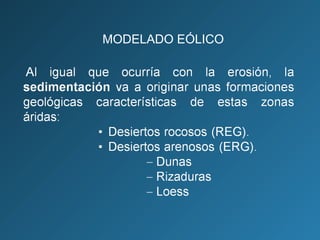 MODELADO EÓLICO
 