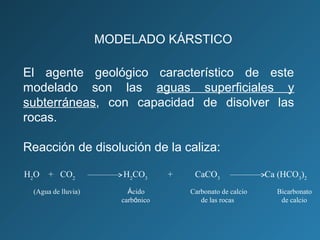 El agente geológico característico de este
modelado son las aguas superficiales y
subterráneas, con capacidad de disolver las
rocas.
Reacción de disolución de la caliza:
MODELADO KÁRSTICO
H2
O + CO2
H2
CO3
+ CaCO3
Ca (HCO3
)2
(Agua de lluvia) Ácido Carbonato de calcio Bicarbonato
carbónico de las rocas de calcio
 