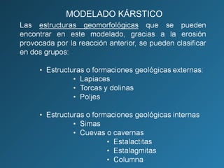 MODELADO KÁRSTICO
 