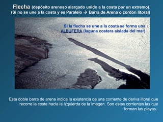 FlechaFlecha (depósito arenoso alargado unido a la costa por un extremo).
(Si no se une a la costa y es Paralelo  Barra de Arena o cordón litoral)
Esta doble barra de arena indica la existencia de una corriente de deriva litoral que
recorre la costa hacia la izquierda de la imagen. Son estas corrientes las que
forman las playas.
Si la flecha se une a la costa se forma una
ALBUFERAALBUFERA (laguna costera aislada del mar)
 