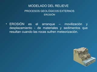 • EROSIÓN es el arranque – movilización y
desplazamiento - de materiales y sedimentos que
resultan cuando las rocas sufren meteorización.
MODELADO DEL RELIEVE
PROCESOS GEOLÓGICOS EXTERNOS
EROSIÓN
 