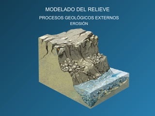 MODELADO DEL RELIEVE
PROCESOS GEOLÓGICOS EXTERNOS
EROSIÓN
 