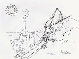 DINÁMICA DE LA GEOSFERA
PROCESOS GEOLÓGICOS EXTERNOS
 