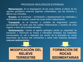PROCESOS GEOLÓGICOS EXTERNOS
•Meteorización. Es la disgregación de las rocas debida al efecto de los
agentes geológicos externos (agentes ambientales), que las fracturan y
alteran sus minerales.
•Erosión. es el arranque – movilización y desplazamiento de materiales y
sedimentos que resultan cuando las rocas sufren meteorización.
•Transporte. es el trasvase o traslado de fragmentos rocosos
(procedentes de rocas que han sufrido meteorización y erosión) de unos
lugares a otros de la corteza terrestre.
•Sedimentación. cuando el agente geológico pierde su capacidad de
transporte o disminuye su fuerza o intensidad (energía), los materiales
transportados se van a depositar por acción de la gravedad en zonas
deprimidas del terreno (de continentes y sobre todo océanos) llamadas
cuencas sedimentarias .
MODIFICACIÓN DEL
RELIEVE
TERRESTRE
FORMACIÓN DE
ROCAS
SEDIMENTARIAS
 