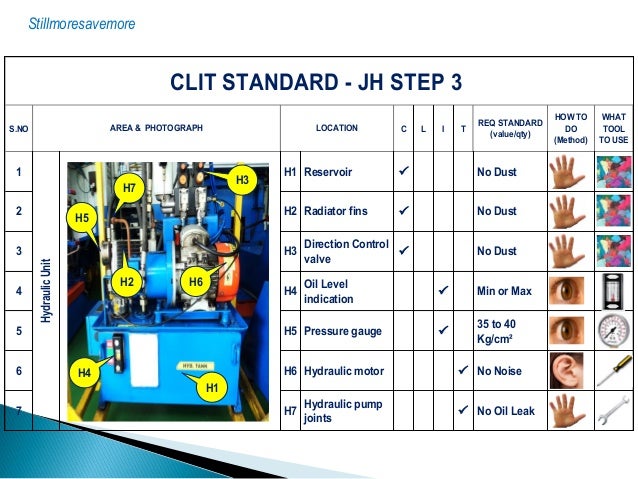 JH Business model