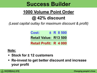 Retail SuccessUse the productsWhen you begin using the products, the results youachieve make you a “product of the products”Visible results makes it easier to share your story