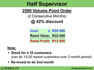 Retail SuccessPackage Your StoryShare your success story and inspireothers to change their lives…Hi my nameis………. From…… My backgroundis……Before Herbalife I was overweight, tired and stressed.I started the products and in my first week lost 2kgs, had lots more energy and as a bonus to date I have lost 10kgs.I feel fantastic!