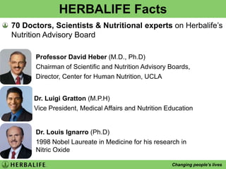 In the Market PlacePeople make decisions based on: 