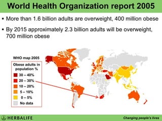 HERBALIFE Facts3.8B$3.8 billion retail sales in 2008CEO – Michael ‘O Johnson17 years with the Disney Corporation; 4 years as PresidentMarket Watch Readers choice CEO of 2005Accomplished tri-athlete3.5B3.0BUS $2.5B2.2B1.0B2M23,000