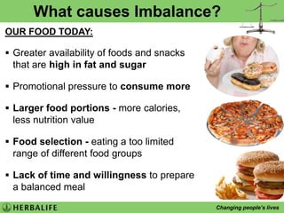 HERBALIFE FactsMillions satisfied customers worldwideTestimonials – yours & others…Gideon -Lost weightSports resultsNorval – cyclist, squash        Lené -Lost weight, Skin improvedHappy lost 40kgChantelle – gained weight, pregnancy, healthy baby