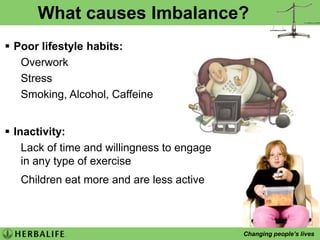 General laws about foodMega-DosageIf there is too much of any one ingredient, our products would notbe approved by the MCC (Medical Control Council) of 72 countries;RDA (Recommended Daily Allowance) ensures you consume the correct balance of each ingredientLabeling LawsIf there is any reason why you may not use the Herbalife products,it would have to say so on the label, by law.No warnings, only notices - where applicableHerbalife products are governed and authorized by the MCC of each country