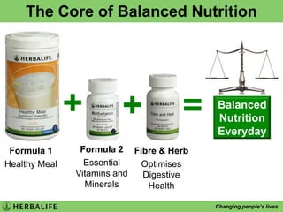 Diabetes has rapidly become a globalepidemic