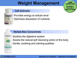 Headaches (Migraines)