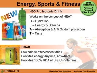 Etc.       What causes Imbalance?OUR FOOD TODAY:Greater availability of foods and snacksthat are high in fat and sugar