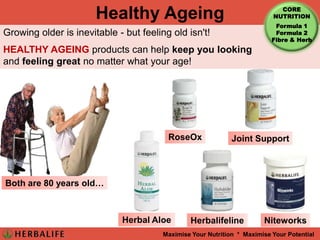 Artificial Ripening, Cold Food storage