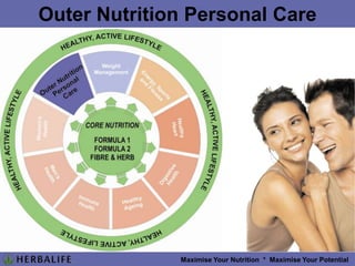 Pollution??This is why we have ? in our food today…