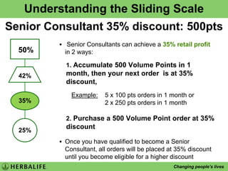 CORENUTRITIONFormula 1Formula 2Fibre & HerbRadiant C®Healthy, glowing skinRefreshing skin care infused with vitamins and SPF15Daily Facial Scrub CleanserSkin Gel BoosterBody Lotion SPF15Face Quencher