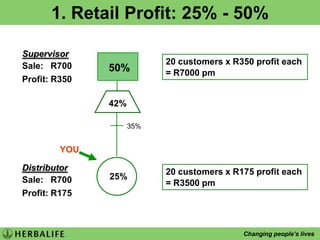 6 Tips to support a healthy, active lifestyleCut backor avoidBalancedHealthy food choicesWATERNutrition+