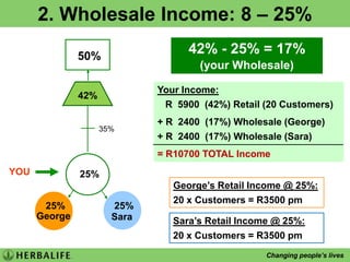 Your Next Steps…Contact the person who invited youPurchase an International Business Pack (IBP)Attend the next Success Training Seminar (STS)Product Training