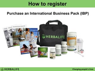 1.9 million distributors and growingStep-by-step training programmesSupport systems