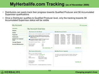 4. Making Retail SalesAfter the PresentationImmediately send an email with:“Thank you for your time”