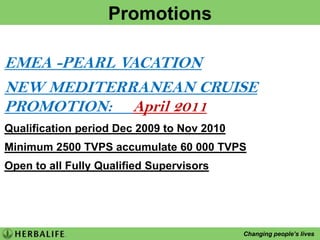 Your 3 x programs and cost of each