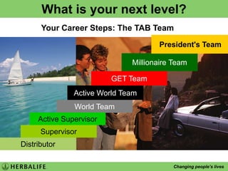 Attach an Order Form / Invoice