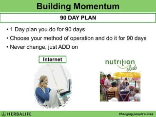 To Succeed…Use the products, get your resultSet your goalsDetermine your starting point(discount level)Get stock on handDecide on your Retail DMOGet into action!If you make a Sale – you can make a Living.If you make an investment of Time and good Service in a Customer - You can make a Fortune!   - Jim Rohn