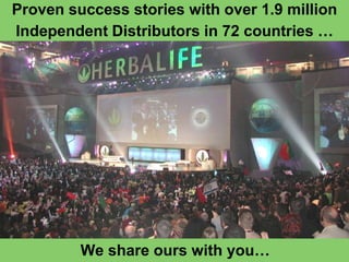 Marketing PlanSupervisorSales: R1000Profit: R5002.  Wholesale: 8% - 25%50%3.  Sales Premium:  5%42%SuccessBuilderSales: R1000Profit: R420InfinitelyWide50%35%5%50%Distributor0%3 Levels Deep25%25%25%50%1.  RetailProfit: 25% - 50%Supervisor8% - 25%Qualified Producer7% - 17%DistributorSales: R1000Profit: R250