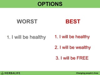 D.A.R.E Helps Drug Addicted and Abused ChildrenJohn Tracy ClinicChildren‘s Medical ResearchShare Inc.Orphanages in India and China In SA:Independent Distributors: HEAR FoundationCotlandsAcres of LoveHerbalife Family Foundation