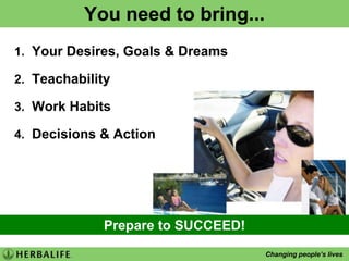 Understanding the Sliding ScaleSupervisor 50% discountAll Distributors or Senior Consultants have the choice to qualify as a Supervisor  by:Accumulating 5000 pts within 12 months orAchieve 2500 pts 2 months back to backPersonally purchasing 4000 pts in 1 month, orBuddy up with someone in 1 month50%42%35%25%