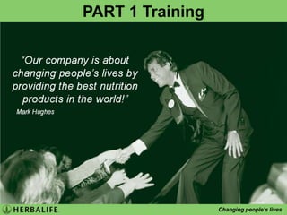 Effective Retailing & Customer care