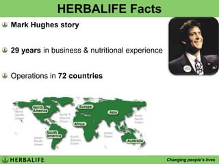 Recruiting and Building a BusinessIf I can do it…“Your success is          only limited by yourown imagination and                  your hard work.”…MARK HUGHES…