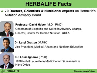 In the Market PlacePeople make decisions based on: 