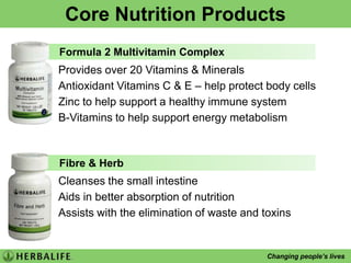Certain Cancers (colon, endometrial, breast and prostate)The fundamental cause of obesity and overweight is an energy IMBALANCEbetween calories consumed and calories expended