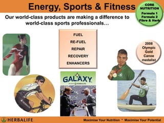 Alzheimer’s disease