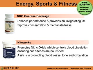 Promotional pressure to consume more