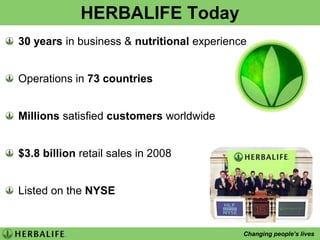 HERBALIFE Today30years in business & nutritional experienceOperations in 73 countriesMillions satisfied customers worldwide$3.8 billion retail sales in 2008Listed on the NYSE