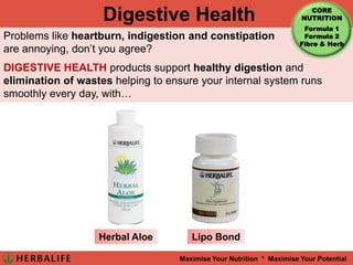        What causes Imbalance?OTHER FACTORS THAT DEPLETE NUTRIENTS:Microwave – and over cooking