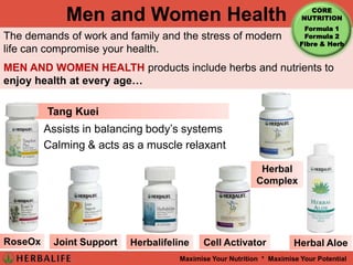 Crop nutrient losses