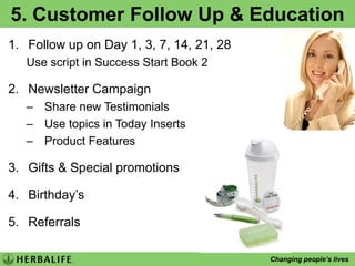 CORENUTRITIONFormula 1Formula 2Fibre & Herb    Lipo BondReduces the appearance of dimpled skinActs as a natural diuretic by eliminating excess water Known as the “Centimeter Eater”Curbs your desire to snackMaintains the body's process of eliminating dietary fats Known as “Cheaters Delight”      Herbal Complex