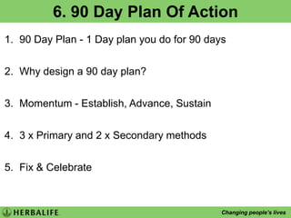 CORENUTRITIONFormula 1Formula 2Fibre & HerbFormula 3 Personalised Protein PowderHealthy Protein BarHealthy, guilt free snacking10g of protein per barDelicious tasting bars wrapped in Belgian ChocolateVanilla Almond,Chocolate Peanut, Citrus LemonIncrease protein intake without extra fat or caloriesHelps you feel fuller for longerBuild lean body massAdd to F1 Shake,sauces, soups, gravies