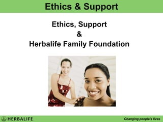 CORENUTRITIONFormula 1Formula 2Fibre & Herb   NRG Guarana BeverageEnhance performance & provides an invigorating liftImprove concentration & mental alertness   NiteworksPromotes Nitric Oxide which controls blood circulation ensuring our arteries are nourished Assists in promoting blood vessel tone and circulation