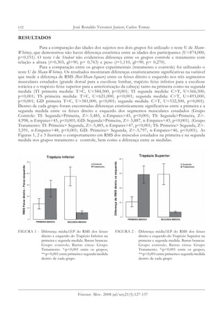 132
RESULTADOS
Para a comparação das idades dos sujeitos nos dois grupos foi utilizado o teste U de Mann-
Whitney, que demonstrou não haver diferença estatística entre as idades dos participantes (U=874,000,
p=0,151). O teste t de Student não evidenciou diferença entre os grupos controle e tratamento com
relação a altura (t=0,303, gl=90, p= 0,763) e peso (t=1,110, gl=90, p= 0,270).
Para a comparação entre os grupos experimentais (tratamento e controle) foi utilizando o
teste U de Mann-Whitney. Os resultados mostraram diferenças estatisticamente significativas na variável
que mede a diferença de RMS (Rot-Mean-Square) entre os feixes direito e esquerdo nos três segmentos
musculares estudados (grande dorsal para a escoliose lombar, trapézio feixe inferior para a escoliose
torácica e o trapézio feixe superior para a anteriorização da cabeça) tanto na primeira como na segunda
medida (TI primeira medida: T>C, U=584,500, p<0,001; TI segunda medida: C>T, U=566,500,
p<0,001; TS primeira medida: T>C, U=621,000, p<0,001; segunda medida: C>T, U=493,000,
p<0,001; GD primeira T>C, U=581,000, p<0,001; segunda medida: C>T, U=532,500, p<0,001).
Dentro de cada grupo foram encontradas diferenças estatisticamente significativas entre a primeira e a
segunda medida entre os feixes direito e esquerdo dos segmentos musculares estudados (Grupo
Controle: TI: Segunda>Primeira, Z=-5,485, n-Empates=45, p<0,001; TS: Segunda>Primeira, Z=-
4,998, n-Empates=45, p<0,001; GD: Segunda>Primeira, Z=-3,887, n-Empates=43, p<0,001). (Grupo
Tratamento: TI: Primeira> Segunda, Z=-5,485, n-Empates=47, p<0,001; TS: Primeira> Segunda, Z=-
5,591, n-Empates=48, p<0,001; GD: Primeira> Segunda, Z=-5,797, n-Empates=46, p<0,001). As
Figuras 1, 2 e 3 ilustram o comportamento em RMS dos músculos estudados na primeira e na segunda
medida nos grupos tratamento e controle, bem como a diferença entre as medidas.
FIGURA 1 - Diferença média±EP do RMS dos feixes
direito e esquerdo do Trapézio Inferior na
primeira e segunda medida. Barras brancas:
Grupo controle; Barras cinza: Grupo
Tratamento. *:p<0,001 entre os grupos;
**:p<0,001 entre primeira e segunda medida
dentro de cada grupo
FIGURA 2 - Diferença média±EP do RMS dos feixes
direito e esquerdo do Trapézio Superior na
primeira e segunda medida. Barras brancas:
Grupo controle; Barras cinza: Grupo
Tratamento. *:p<0,001 entre os grupos;
**:p<0,001 entre primeira e segunda medida
dentro de cada grupo
José Ronaldo Veronesi Junior; Carlos Tomaz
Fisioter. Mov. 2008 jul/set;21(3):127-137
 