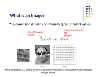 What is an Image?
Set of Intensity
values
 2 dimensional
‐ matrix of Intensity (gray or color) values
Image coordinates
are
integers
The coordinates , belong to the set of natural numbers meaning they take discrete
𝑢 𝑣 𝑁
integer values.
 
