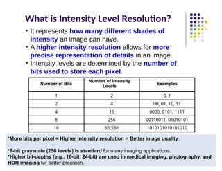 What is Intensity Level Resolution?
• It represents how many different shades of
intensity an image can have.
• A higher intensity resolution allows for more
precise representation of details in an image.
• Intensity levels are determined by the number of
bits used to store each pixel.
Number of Bits
Number of Intensity
Levels
Examples
1 2 0, 1
2 4 00, 01, 10, 11
4 16 0000, 0101, 1111
8 256 00110011, 01010101
16 65,536 1010101010101010
•More bits per pixel = Higher intensity resolution = Better image quality.
•8-bit grayscale (256 levels) is standard for many imaging applications.
•Higher bit-depths (e.g., 16-bit, 24-bit) are used in medical imaging, photography, and
HDR imaging for better precision.
 