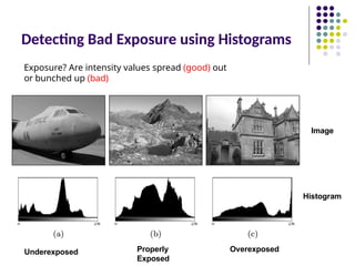 Detecting Bad Exposure using Histograms
Underexposed Overexposed
Properly
Exposed
Exposure? Are intensity values spread (good) out
or bunched up (bad)
Histogram
Image
 