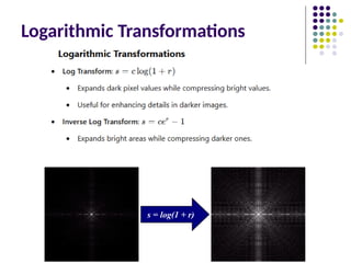 Logarithmic Transformations
s = log(1 + r)
 