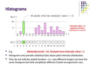 Histograms and Point Operations in Computer Vision | PPTX